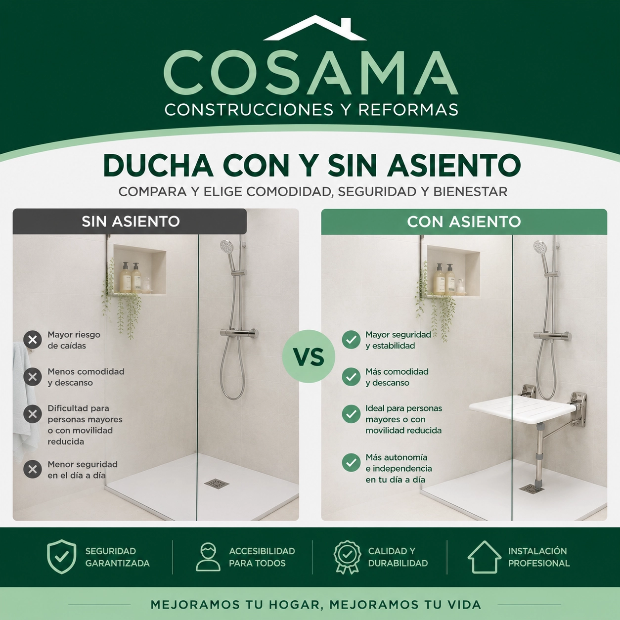 Comparativa entre plato de ducha con asiento abatible y ducha sin asiento en Valladolid